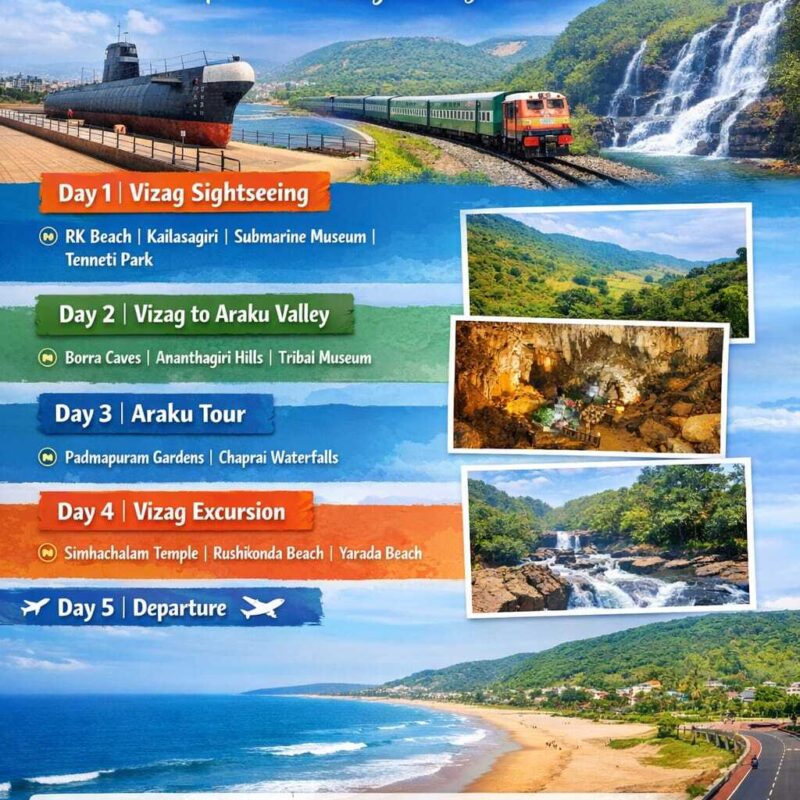 Vizag Tour 4n5d